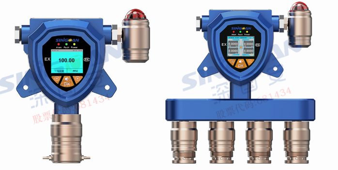 固定式多合一氣體報警器