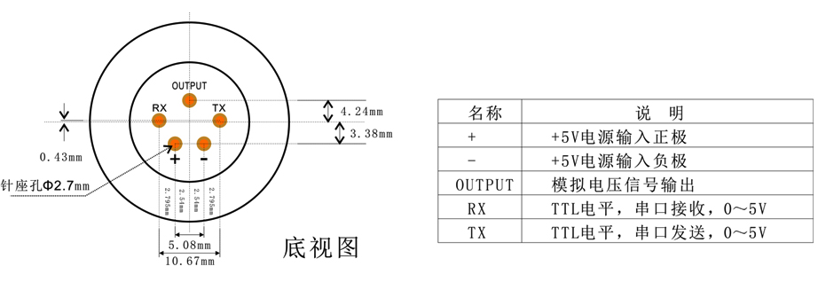 智能型酪酸傳感器模組針腳定義