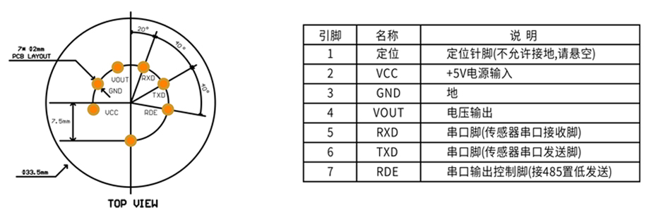 智能型R13傳感器模組針腳定義