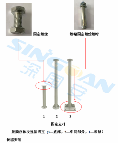 微型空氣站立桿固定安裝示意