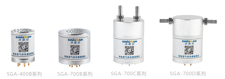 智能型非甲烷總烴氣體傳感器模組