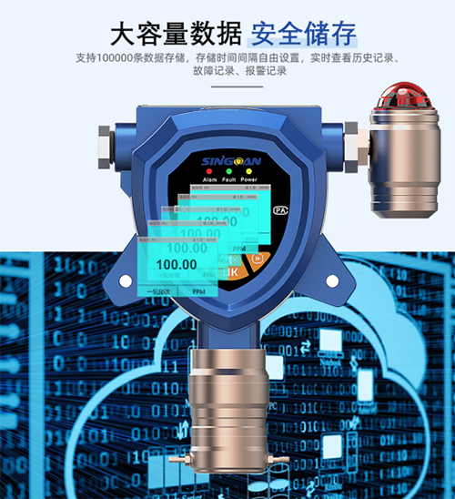 氨氣檢測(cè)儀怎么選型檢測(cè)原理，測(cè)爆和測(cè)毒有什么區(qū)別