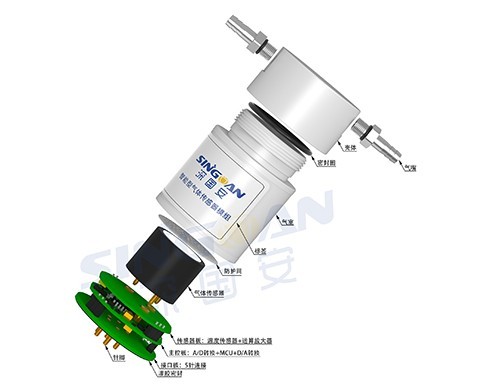 氧硫化碳COS傳感器