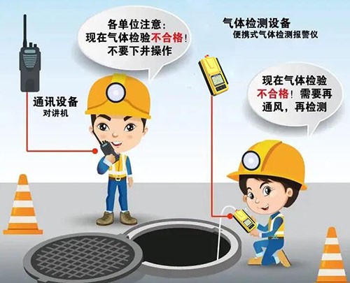 泵吸式氣體檢測儀